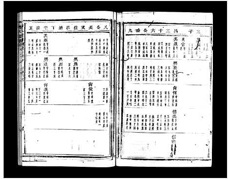 [蒋]蒋氏宗谱_64卷 (浙江) 蒋氏家谱_三十八.pdf