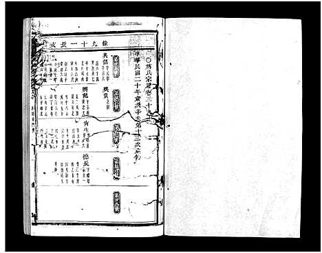 [蒋]蒋氏宗谱_64卷 (浙江) 蒋氏家谱_三十九.pdf