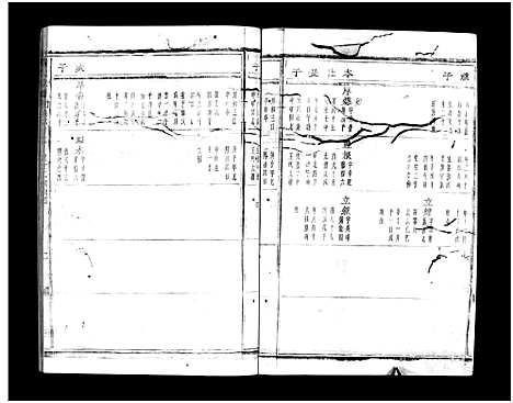 [蒋]蒋氏宗谱_64卷 (浙江) 蒋氏家谱_六十二.pdf