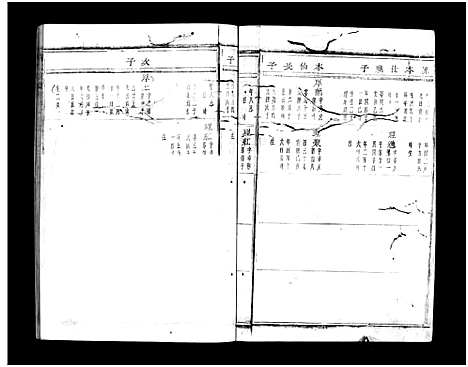 [蒋]蒋氏宗谱_64卷 (浙江) 蒋氏家谱_六十二.pdf