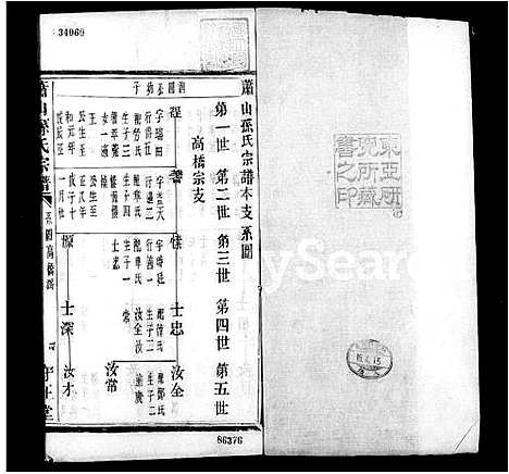 [孙]萧山孙氏宗谱_10卷 (浙江) 萧山孙氏家谱_二.pdf