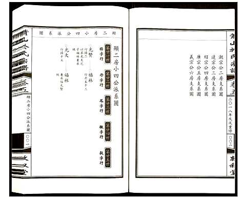 [于]萧山于氏宗谱 (浙江) 萧山于氏家谱_五.pdf