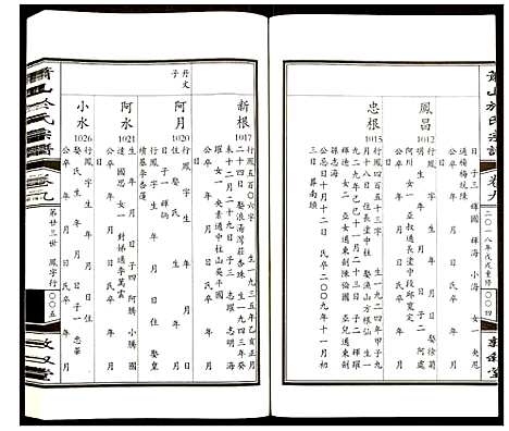 [于]萧山于氏宗谱 (浙江) 萧山于氏家谱_九.pdf