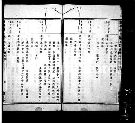 [潘]萧邑崇化潘氏宗谱 (浙江) 萧邑崇化潘氏家谱_二.pdf