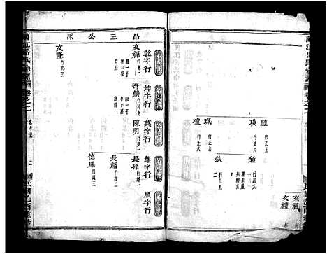 [岳]兰江岳氏宗谱_残卷 (浙江) 兰江岳氏家谱.pdf