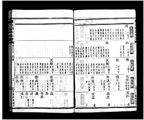 [胡]兰江胡氏宗谱_4卷 (浙江) 兰江胡氏家谱_三.pdf