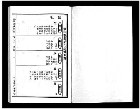 [胡]兰江胡氏宗谱_5卷 (浙江) 兰江胡氏家谱_三.pdf