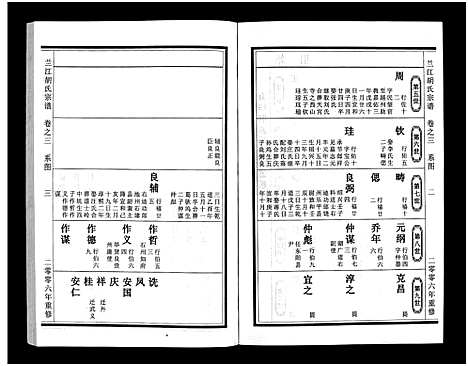 [胡]兰江胡氏宗谱_5卷 (浙江) 兰江胡氏家谱_三.pdf