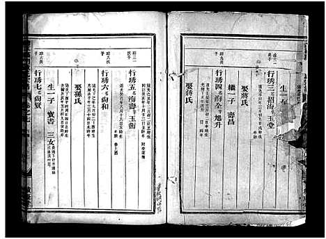 [童]兰江雁门童氏宗谱_7卷 (浙江) 兰江雁门童氏家谱_八.pdf