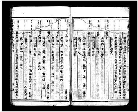 [陆]兰浦陆氏宗谱_4卷 (浙江) 兰浦陆氏家谱_三.pdf