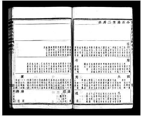 [陆]兰浦陆氏宗谱_5卷 (浙江) 兰浦陆氏家谱_三.pdf