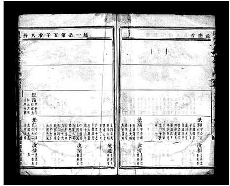 [陈]兰谿厚岭陈氏宗谱_卷数不详 (浙江) 兰谿厚岭陈氏家谱_七.pdf