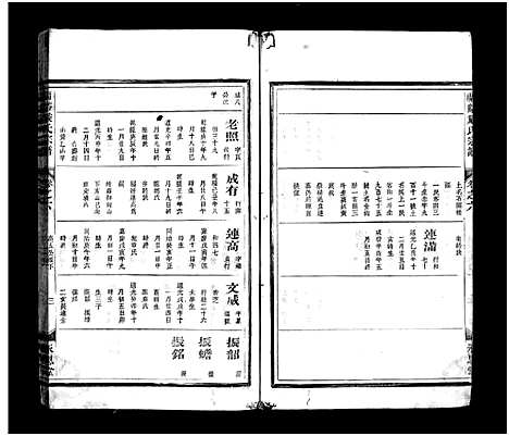 [严]兰谿严氏宗谱_10卷 (浙江) 兰谿严氏家谱_五.pdf