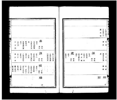 [严]兰谿严氏宗谱_10卷 (浙江) 兰谿严氏家谱_六.pdf