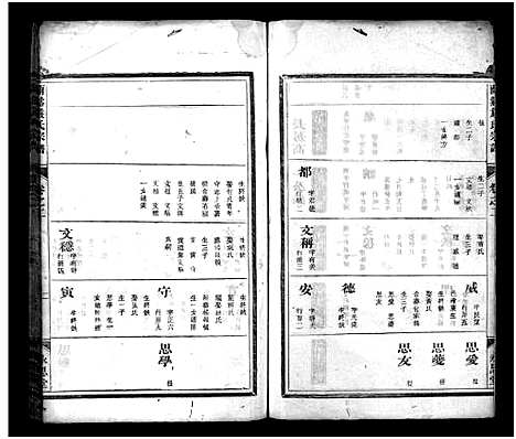 [严]兰谿严氏宗谱_10卷 (浙江) 兰谿严氏家谱_二.pdf