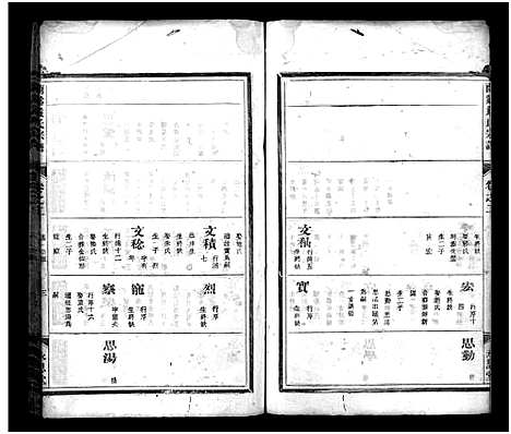 [严]兰谿严氏宗谱_10卷 (浙江) 兰谿严氏家谱_二.pdf