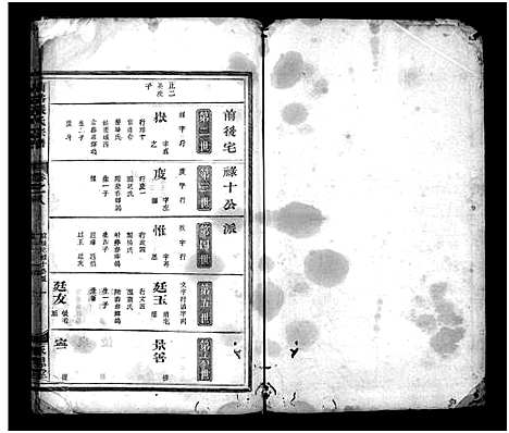 [严]兰谿严氏宗谱_10卷 (浙江) 兰谿严氏家谱_八.pdf