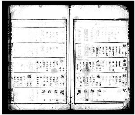 [严]兰谿严氏宗谱_10卷 (浙江) 兰谿严氏家谱_八.pdf