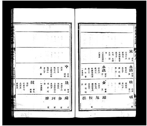 [严]兰谿严氏宗谱_10卷 (浙江) 兰谿严氏家谱_十七.pdf