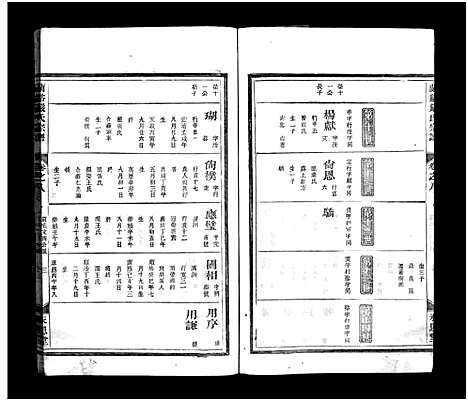 [严]兰谿严氏宗谱_10卷 (浙江) 兰谿严氏家谱_十七.pdf