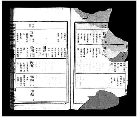 [严]兰谿严氏宗谱_10卷 (浙江) 兰谿严氏家谱_十八.pdf