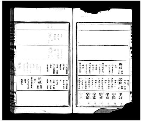 [严]兰谿严氏宗谱_10卷 (浙江) 兰谿严氏家谱_十八.pdf