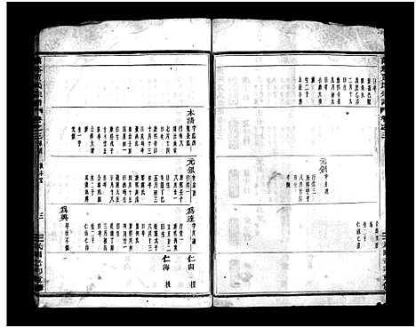 [贾]兰谿贾氏宗谱_3卷 (浙江) 兰谿贾氏家谱_三.pdf