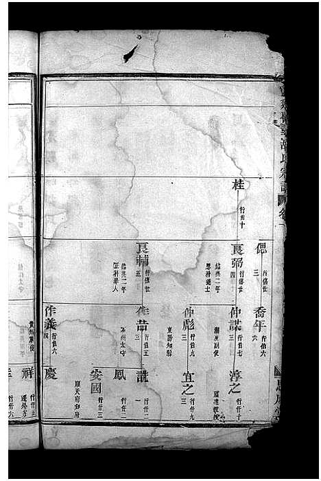 [胡]兰谿顾峯胡氏宗谱_8卷首2卷 (浙江) 兰谿顾峯胡氏家谱_五.pdf