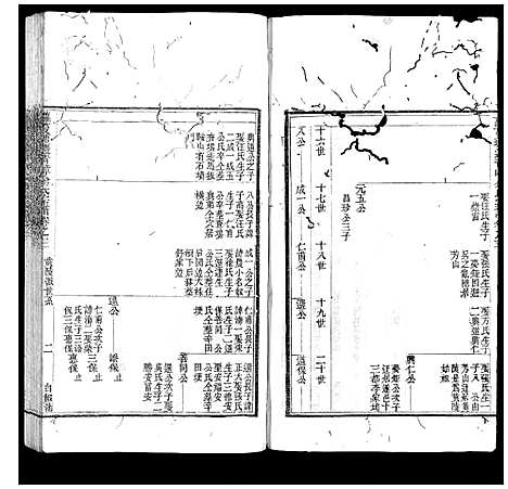 [余]萝蔓塘迁青嶂余氏宗谱_24卷首末各1卷 (浙江) 萝蔓塘迁青嶂余氏家谱_四.pdf