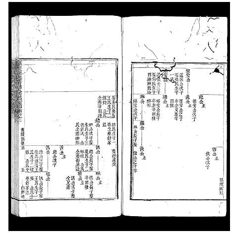 [余]萝蔓塘迁青嶂余氏宗谱_24卷首末各1卷 (浙江) 萝蔓塘迁青嶂余氏家谱_四.pdf