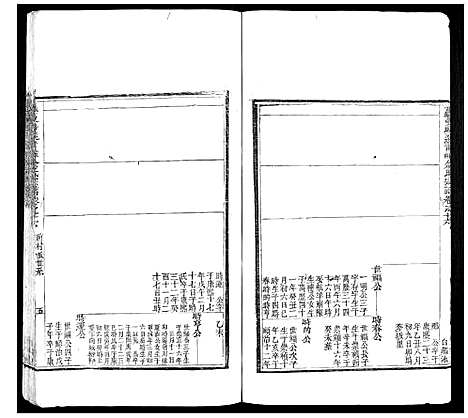 [余]萝蔓塘迁青嶂余氏宗谱_24卷首末各1卷 (浙江) 萝蔓塘迁青嶂余氏家谱_十五.pdf