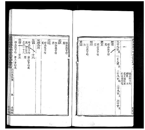 [余]萝蔓塘迁青嶂余氏宗谱_24卷首末各1卷 (浙江) 萝蔓塘迁青嶂余氏家谱_十七.pdf