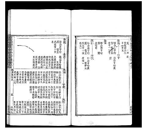 [余]萝蔓塘迁青嶂余氏宗谱_24卷首末各1卷 (浙江) 萝蔓塘迁青嶂余氏家谱_十七.pdf