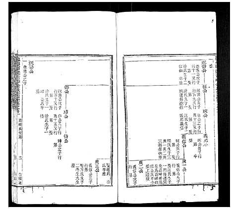 [余]萝蔓塘迁青嶂余氏宗谱_24卷首末各1卷 (浙江) 萝蔓塘迁青嶂余氏家谱_十九.pdf