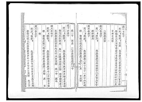 [方]虞嵊方氏宗谱_4卷 (浙江) 虞嵊方氏家谱_四.pdf