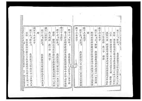 [方]虞嵊方氏宗谱_4卷 (浙江) 虞嵊方氏家谱_四.pdf