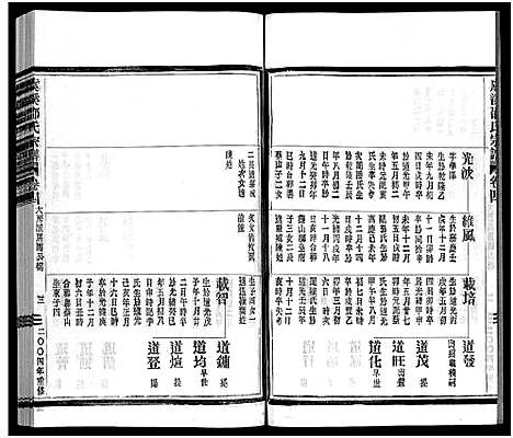 [邵]虞溪邵氏宗谱_13卷_及卷首_又补遗1卷 (浙江) 虞溪邵氏家谱_五.pdf