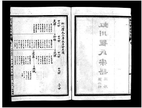 [瞿]虹川瞿氏宗谱_4卷 (浙江) 虹川瞿氏家谱_二.pdf