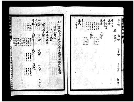 [瞿]虹川瞿氏宗谱_4卷 (浙江) 虹川瞿氏家谱_二.pdf