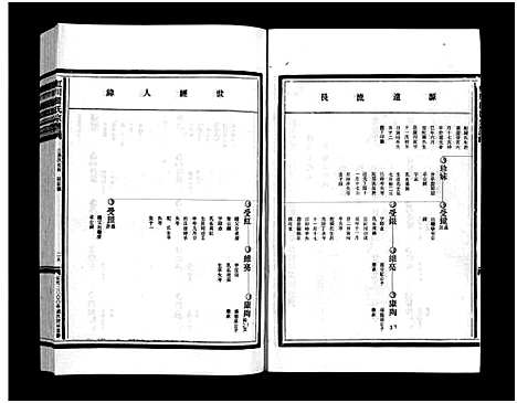 [瞿]虹川瞿氏宗谱_6卷 (浙江) 虹川瞿氏家谱_四.pdf