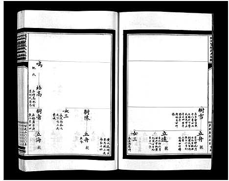 [施]蟾河施氏大族谱_按房分册 (浙江) 蟾河施氏大家谱_八.pdf