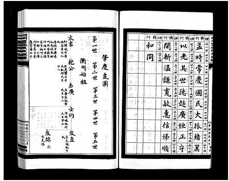 [施]蟾河施氏大族谱_按房分册 (浙江) 蟾河施氏大家谱_十三.pdf