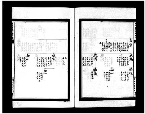 [施]蟾河施氏大族谱_按房分册 (浙江) 蟾河施氏大家谱_十八.pdf