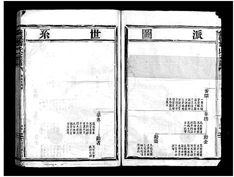 [翁]袋球翁氏宗谱历代谱序_不分卷 (浙江) 袋球翁氏家谱_四.pdf