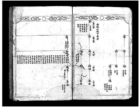 [翁]袋球翁氏宗谱历代谱序_不分卷 (浙江) 袋球翁氏家谱_二.pdf