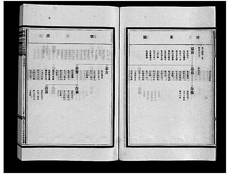 [余]西塍余氏宗谱_11卷首1卷 (浙江) 西塍余氏家谱_九.pdf