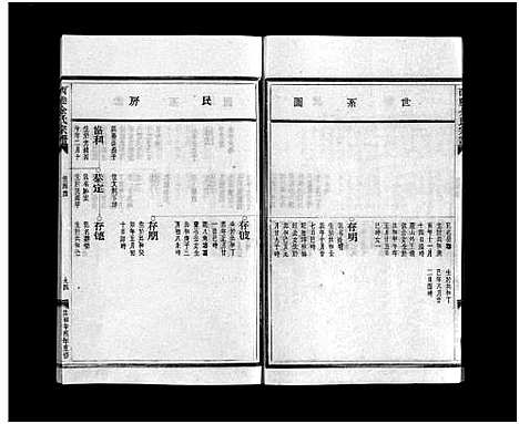 [余]西塍余氏宗谱_不分卷 (浙江) 西塍余氏家谱_五.pdf