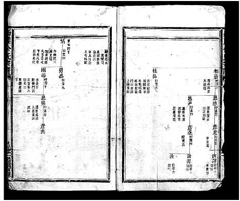 [余]西塍余氏宗谱_总卷数不详 (浙江) 西塍余氏家谱_一.pdf