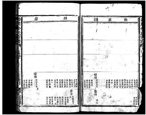 [余]西塍余氏宗谱_总卷数不详 (浙江) 西塍余氏家谱_六.pdf