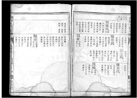 [毛]西河毛氏宗谱_5卷 (浙江) 西河毛氏家谱_五.pdf